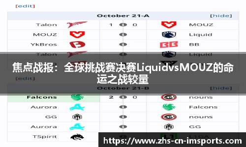 焦点战报：全球挑战赛决赛LiquidvsMOUZ的命运之战较量